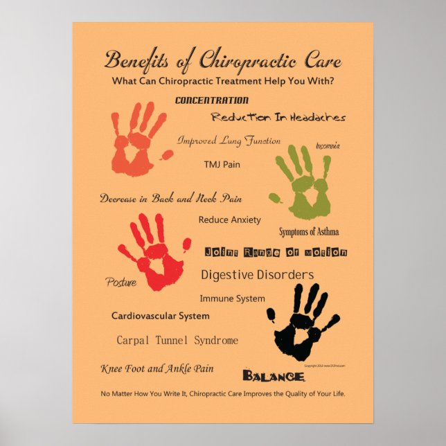 Vorteile des Chiropractic Care Poster individuell  (Vorne)