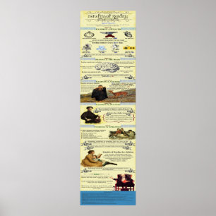 Vorteile von Reading Infographic Poster