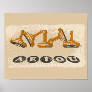 Vowels AEIOU Englisch Poster