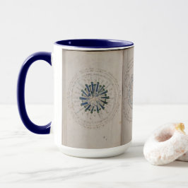 Voynich-Manuskriptseiten Astronomisch Tasse