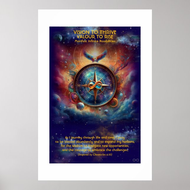 VTVR-AbstractCompass2-Poster - POSTER (Vorne)