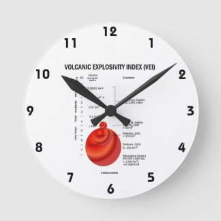 Vulkanischer Explosivitätsindex (VEI) Geologie-Vul Runde Wanduhr