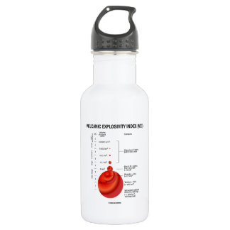 Vulkanischer Explosivity Index- Trinkflasche