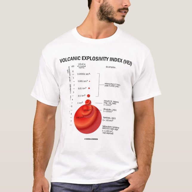Vulkanischer Explosivity Index (VEI) (Geologie) T-Shirt (Vorderseite)