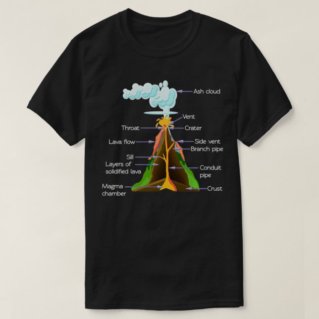 Vulkankomponenten Geologie Jungen Mädchen Vulkane T-Shirt (Design vorne)