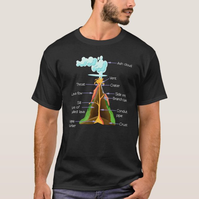 Vulkankomponenten Geologie Jungen Mädchen Vulkane T-Shirt (Vorderseite)
