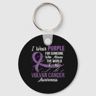 Vulvar Cancer Ribbon jemand, der World to m Schlüsselanhänger