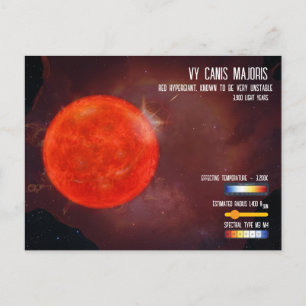 VY Canis Majoris Roter Hyperriese Stern Infografik Postkarte