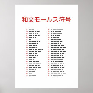 Wabun-Code-Chart-Poster Poster