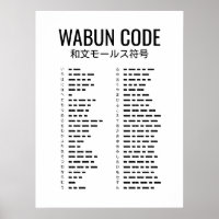 Wabun-Code Japanischer Morsecode