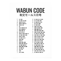 Wabun-Code Japanischer Morsecode