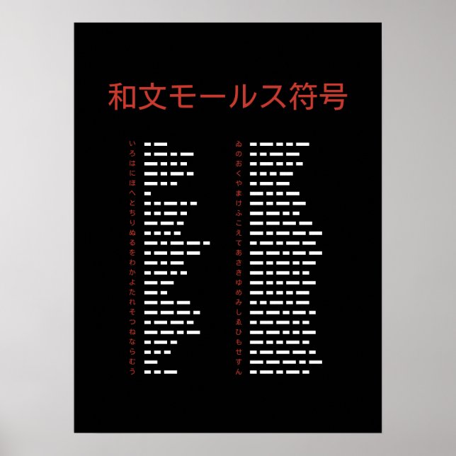 Wabun-Morse-Code-Tabelle Poster (Vorne)