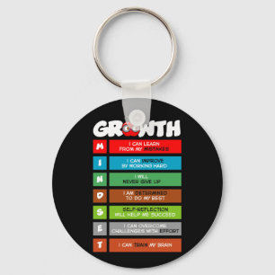 Wachstum Mindset Funny Classroom Brain Motivation Schlüsselanhänger
