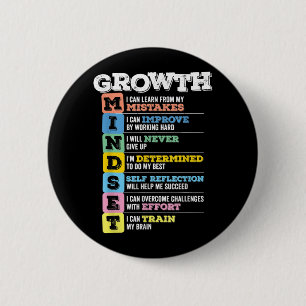 Wachstum Mindset Klasse Gehirn Motivation Unterneh Button