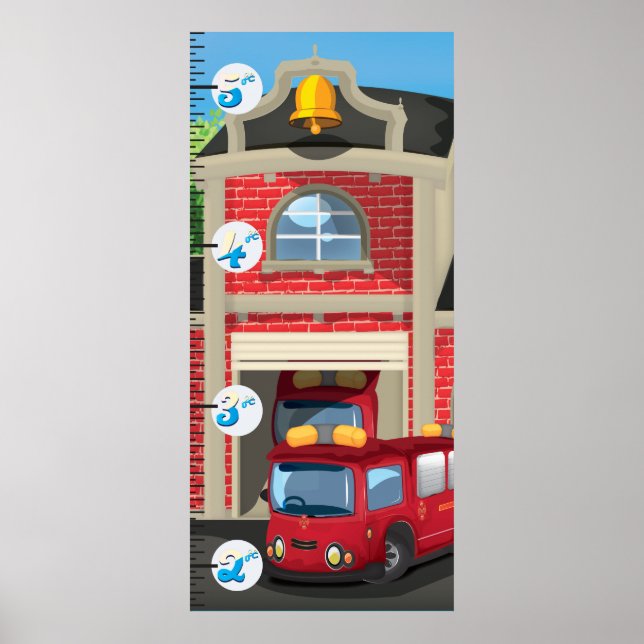 Wachstumsdiagramm für Feuerronden Poster (Vorne)