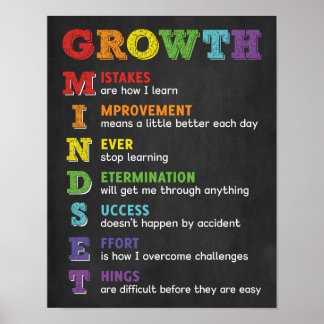 Wachstumsmindset Akronym-Klassenposter Poster