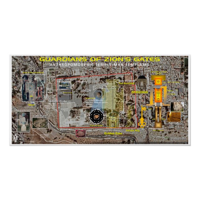 Wächter von ZIon's Gates Poster (Vorderseite)