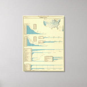 Wagen durch Schiene Leinwanddruck