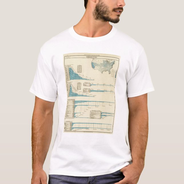 Wagen durch Schiene T-Shirt (Vorderseite)