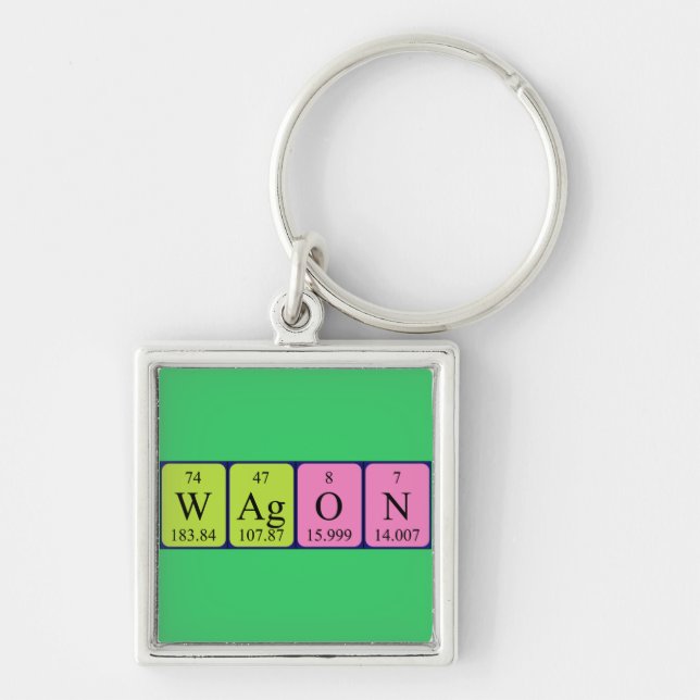 Wagenübersichtstabelle Schlüsselanhänger (Vorne)