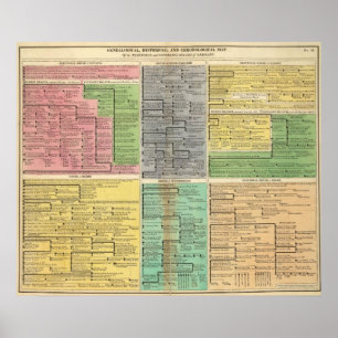 Wahl- und souveräne Häuser von Deutschland Poster