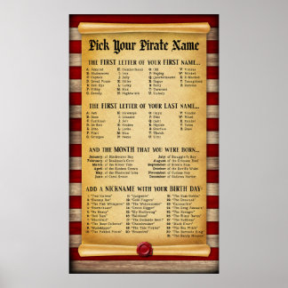 Wähle deinen Piratennamen Party-Chart Poster