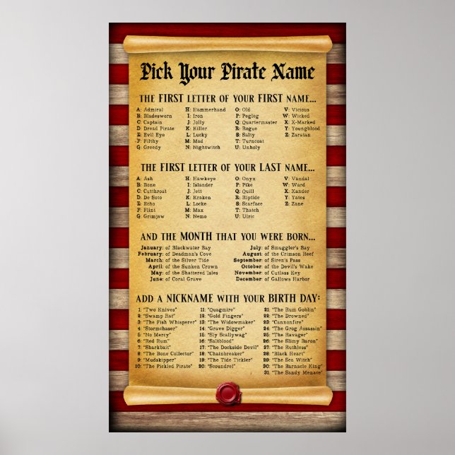 Wähle deinen Piratennamen Party-Chart Poster (Vorne)