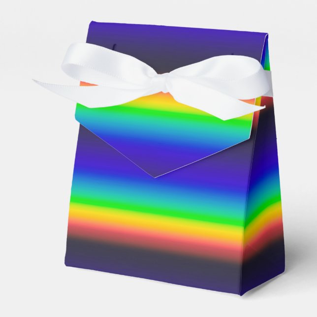 Wahres Solarspektrum Geschenkschachtel (Vorderseite)