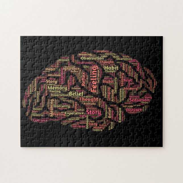 Wahrnehmung Inspiration Word Art Puzzle (Horizontal)