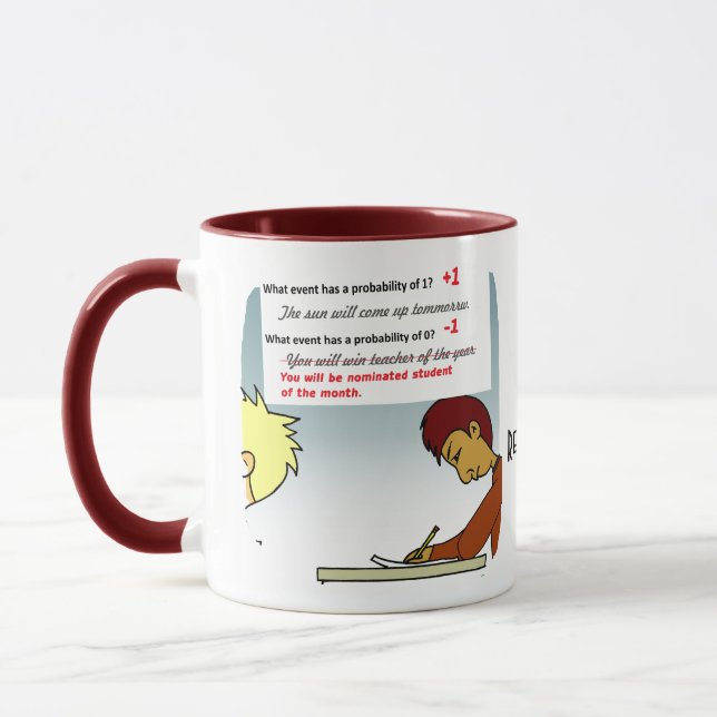Wahrscheinliche Combo-Kaffee-Tasse Tasse (Links)