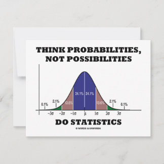 Wahrscheinlichkeiten, keine möglichen Statistiken Einladung