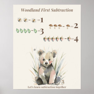 Wald erstes Subtraktionsposter Poster