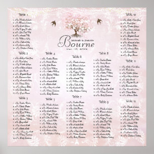 Wald-Rosa-Herzblatt-Baum Poster