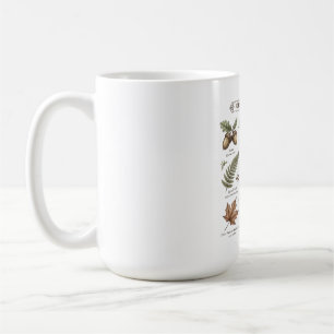 Wald-Sammel-Tee-Party Waldtiere Vintag Kaffeetasse