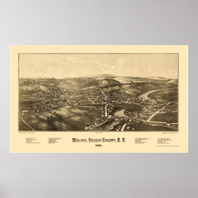 Walden, NY Panoramic Map - 1887 Poster (Vorne)