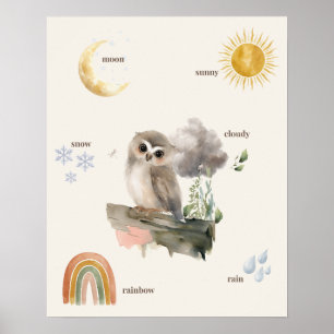 Waldkauz Wetterposter Poster