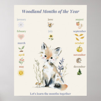 Waldmonate des Jahres Poster