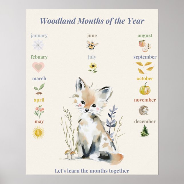 Waldmonate des Jahres Poster (Vorne)