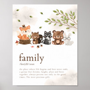 Waldtiere Kinderzimmer Familienposter Poster