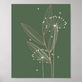 Wall Art Décor Poster drucken Zuhause dekorieren