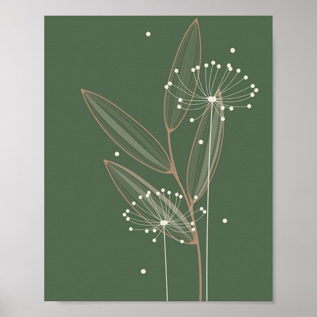 Wall Art Décor Poster drucken Zuhause dekorieren (Vorne)