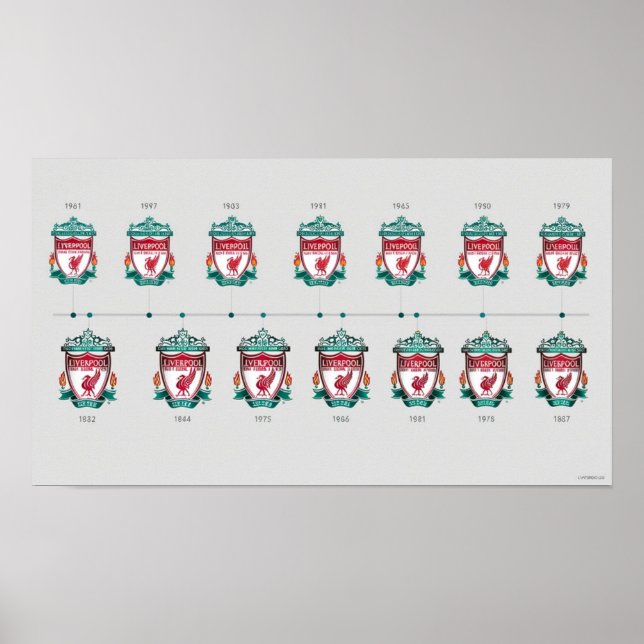 Wall Art Liverpool Poster (Vorne)