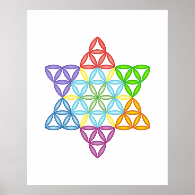 Wall-Uhr Poster (Vorne)