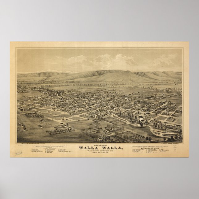 Walla Walla Washington 1876 Antike Panoramabalkart Poster (Vorne)