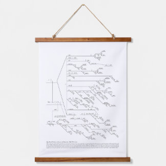 Walt Whitman 164-Word Diagrammed Wall Tapestry Wandteppich Mit Holzrahmen