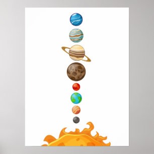 Wandbild für Kinderzimmer Sonnensystem Poster