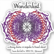 Wanderlust Grafik Text Art Mandala + Word Bedeutun