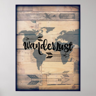 Wanderlust Rustic Wood Travel Poster