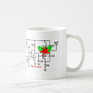 WANZEN-STROMKREIS TASSE