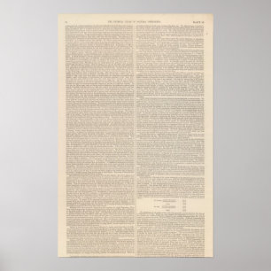 Wärmeverteilung über den Globus fortgesetzt Poster